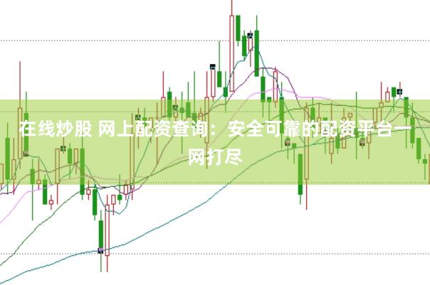 在线炒股 网上配资查询：安全可靠的配资平台一网打尽